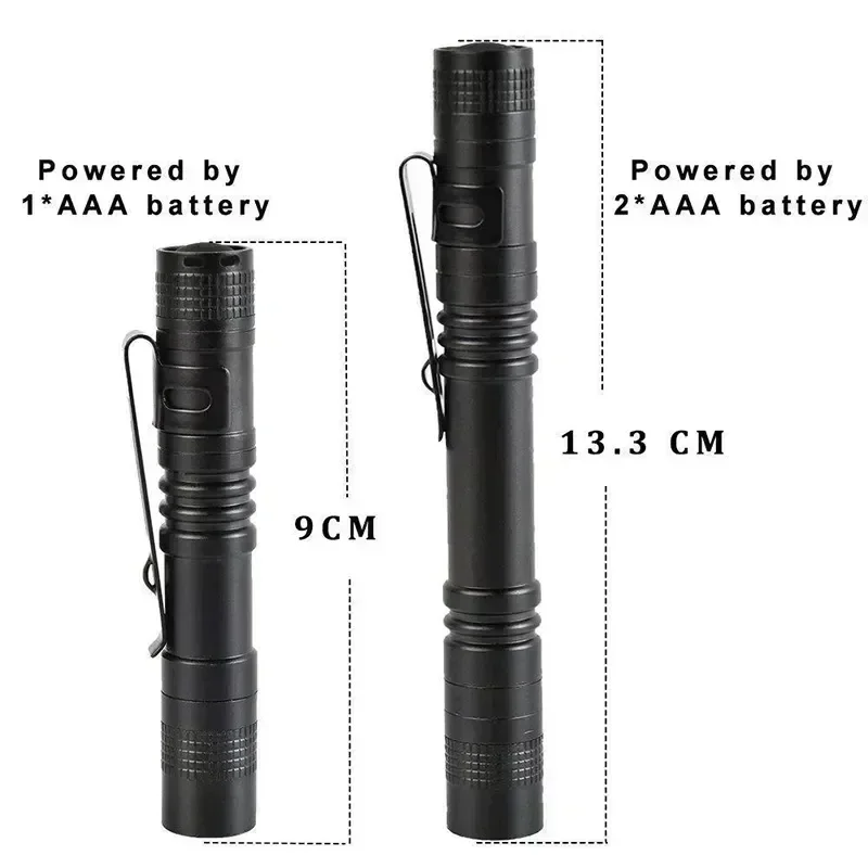 Mini Portable LED Pen Light wi - Outdoor Lighting Bollards reseña y precio