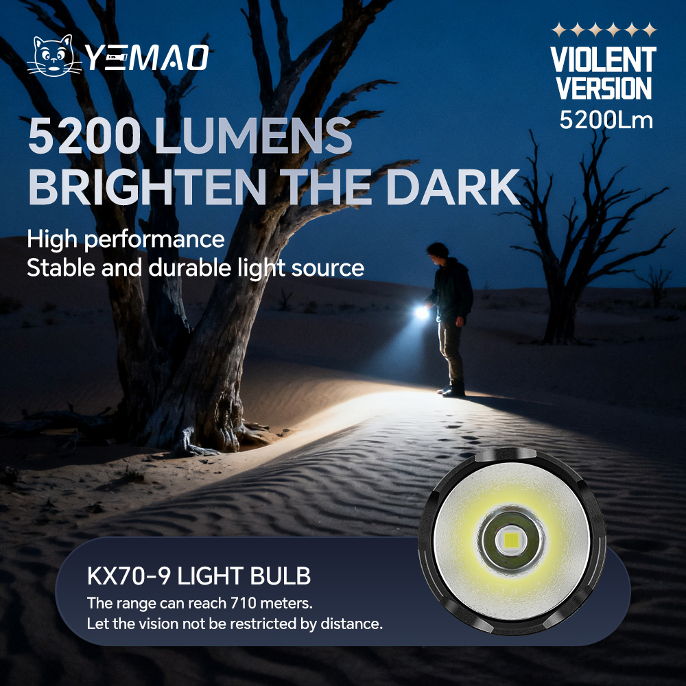 YM-98K 2.0 PROMAX 5200LM Super - Outdoor Lighting Lumen reseña y precio