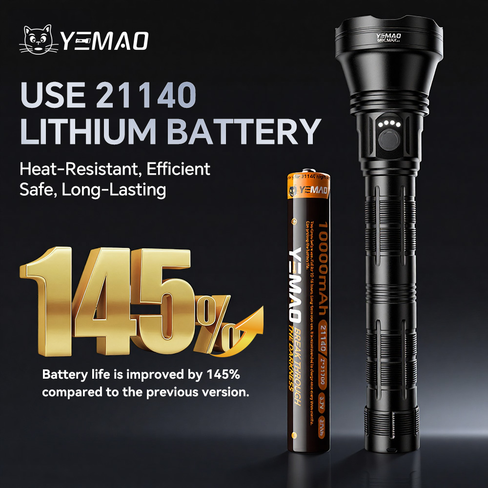 YM-98K 2.0 PROMAX 5200LM Super - Outdoor Lighting Lumen reseña y precio