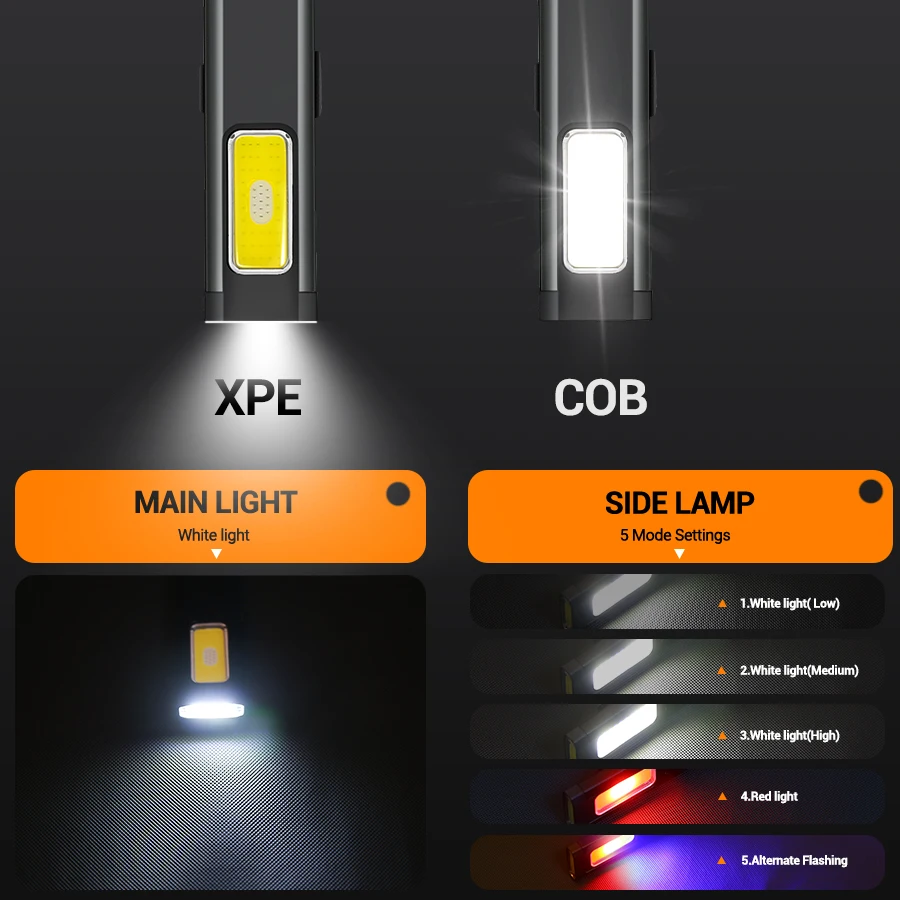 Mini Portable Rechargeable LED - Outdoor Lighting Lumen reseña y precio