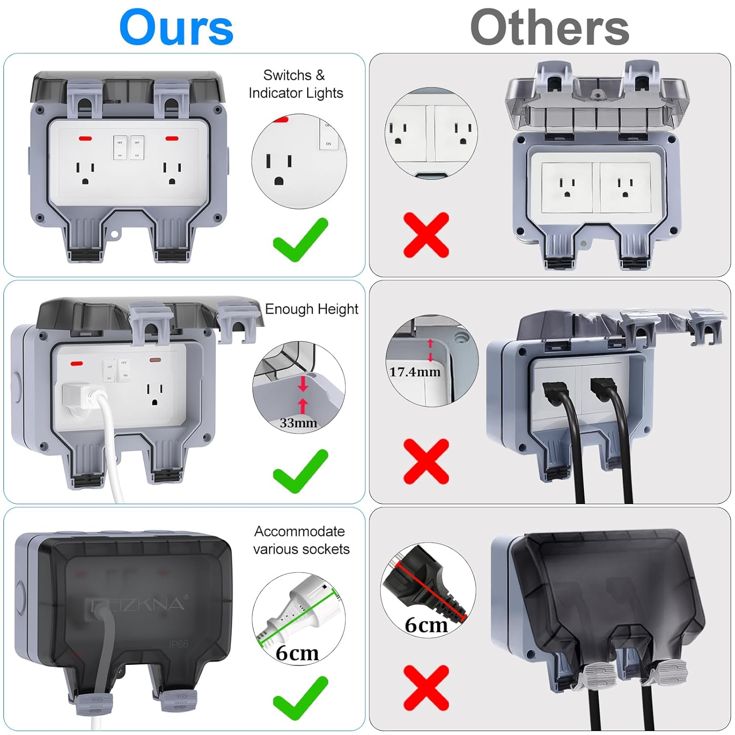 IP66 Waterproof Outdoor Outlet - Outdoor Lighting No Outlet reseña y precio