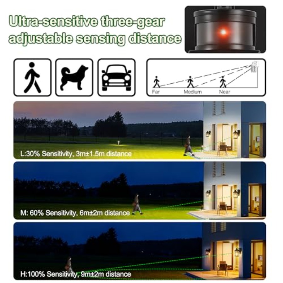Porch Light with Outlet and Re - Outdoor Lighting No Outlet reseña y precio