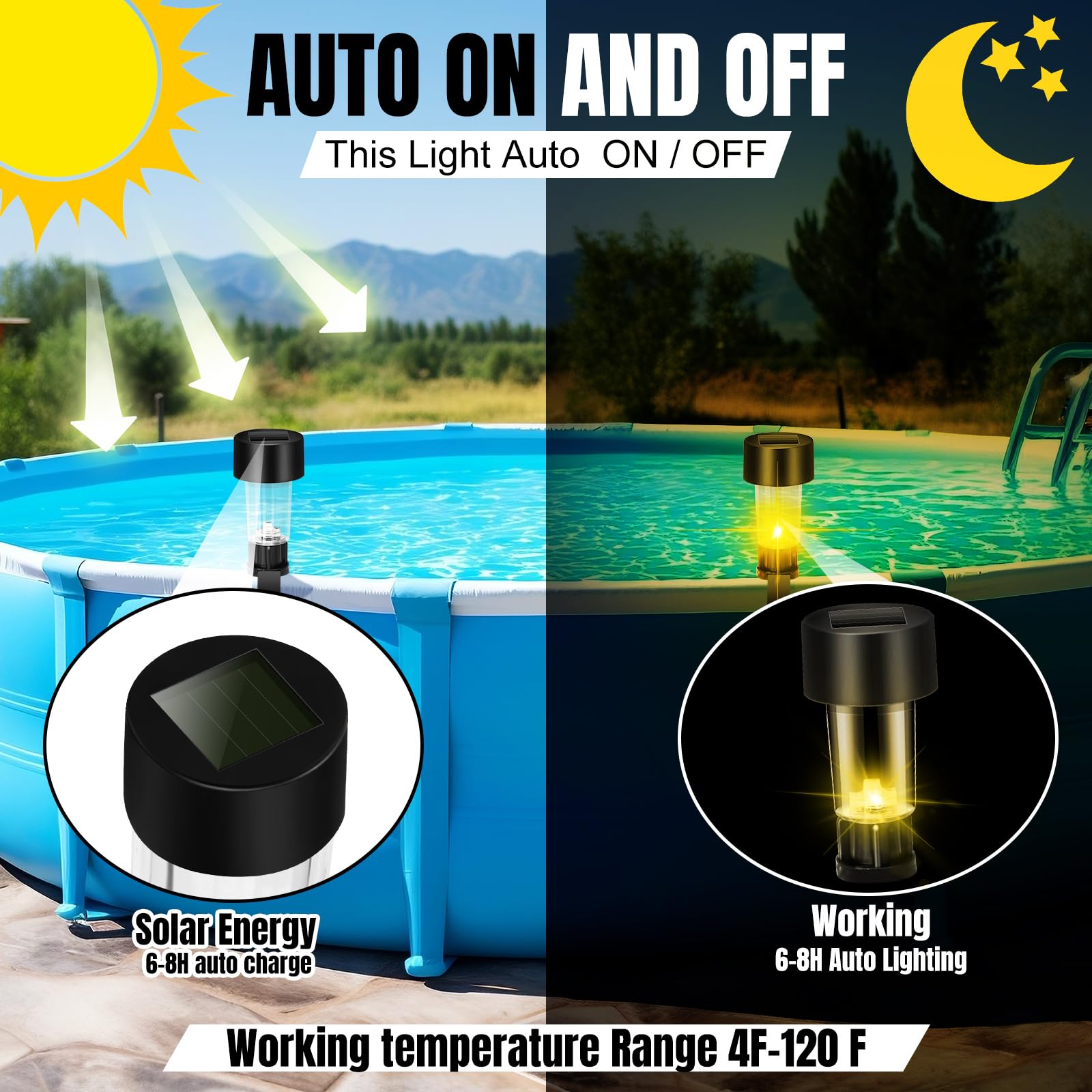 6 Packages Solar Pool Light Fr - Outdoor Lighting On Fence reseña y precio