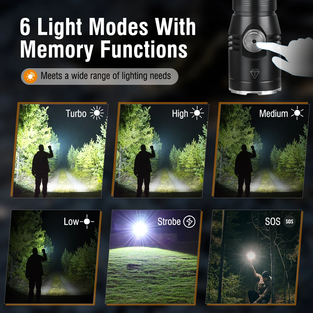 BORUiT ET15 EDC Flashlight Ult - Outdoor Lighting Lumen reseña y precio