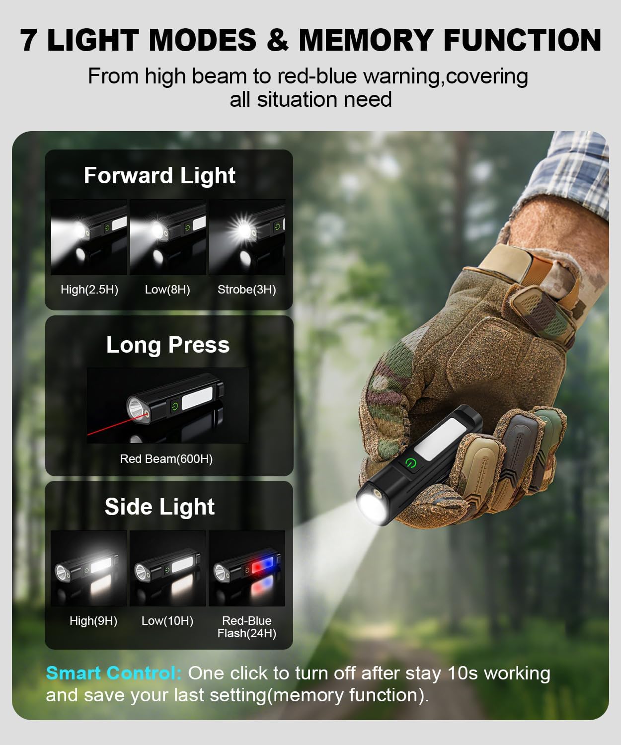 Portable LED FlashlightWaterpr - Outdoor Lighting Bollards reseña y precio