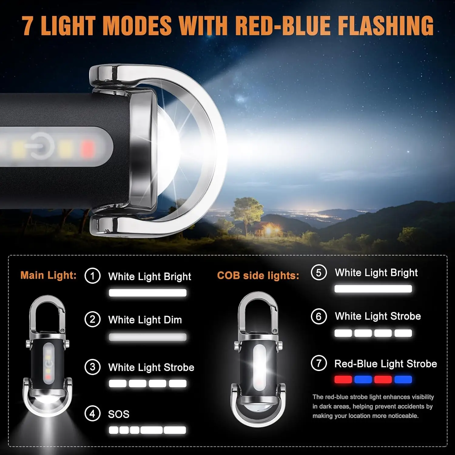 Mini Keychain Flashlight Recha - Outdoor Lighting Bollards reseña y precio