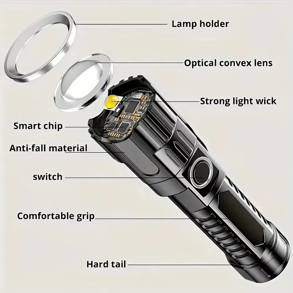 Super Bright LED Flashlight US - Outdoor Lighting Bollards reseña y precio