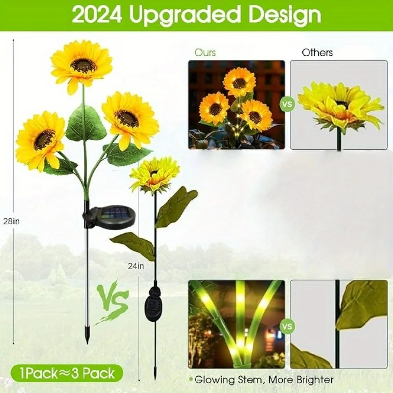 Solar Sunflower Lamp Outdoor S - Outdoor Lighting On Fence reseña y precio