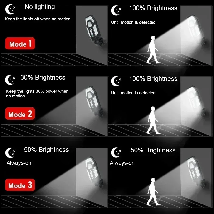 12000LM Powerful Solar Wall La - Outdoor Lighting For Backyard reseña y precio