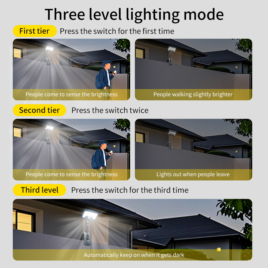 Solar LED Street Lights Outdoo - Outdoor Lighting On Fence reseña y precio