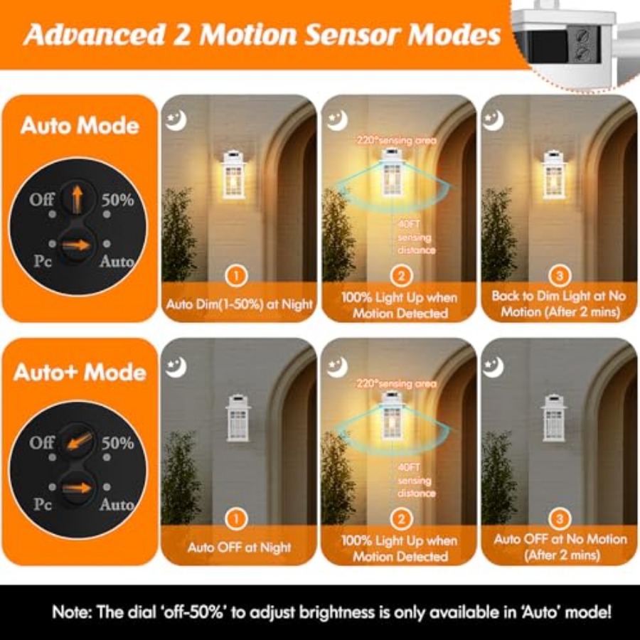 Porch Light with GFCI Outlets  - Outdoor Lighting No Outlet reseña y precio