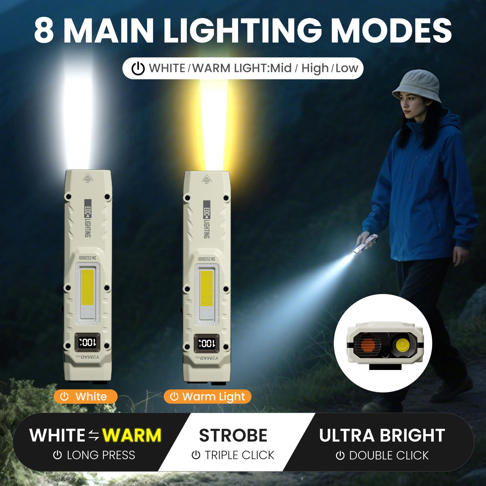 YEMAO M28 Super Bright EDC Fla - Outdoor Lighting Bollards reseña y precio