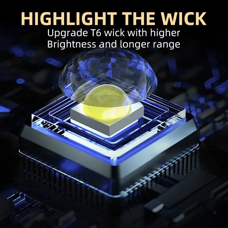 Portable Mini LED Handheld Fla - Outdoor Lighting Lumen reseña y precio