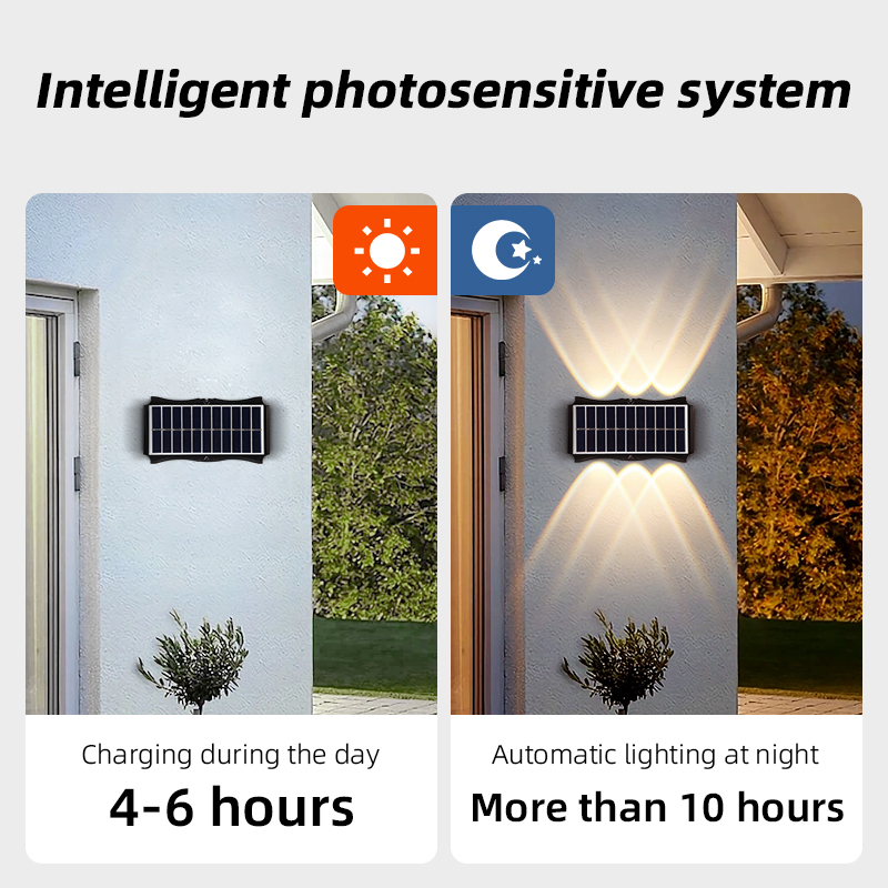 Solar Lights Outdoor Led Wall  - Outdoor Yard Lighting Fixtures reseña y precio