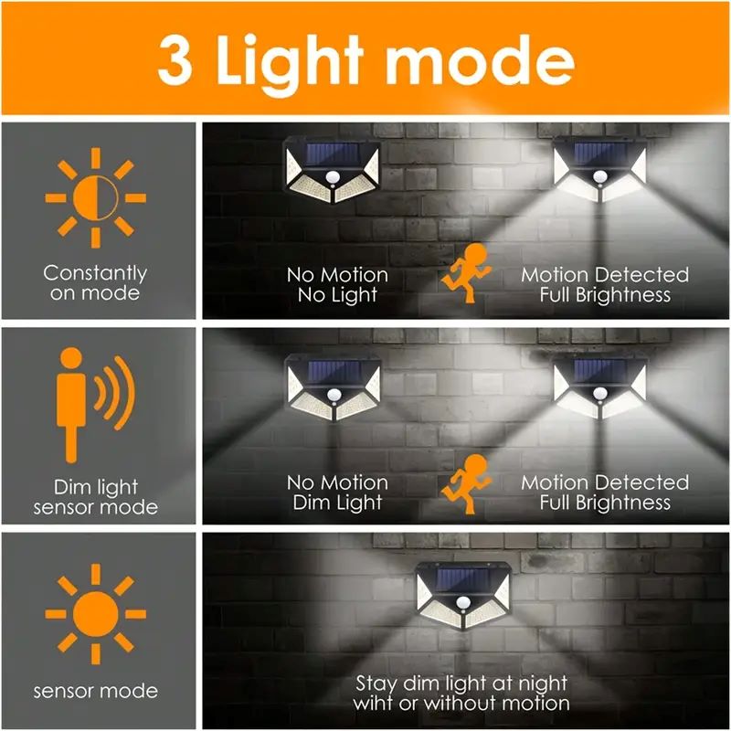 100LED Outdoor Solar Garden Li - Outdoor Lighting On Fence reseña y precio