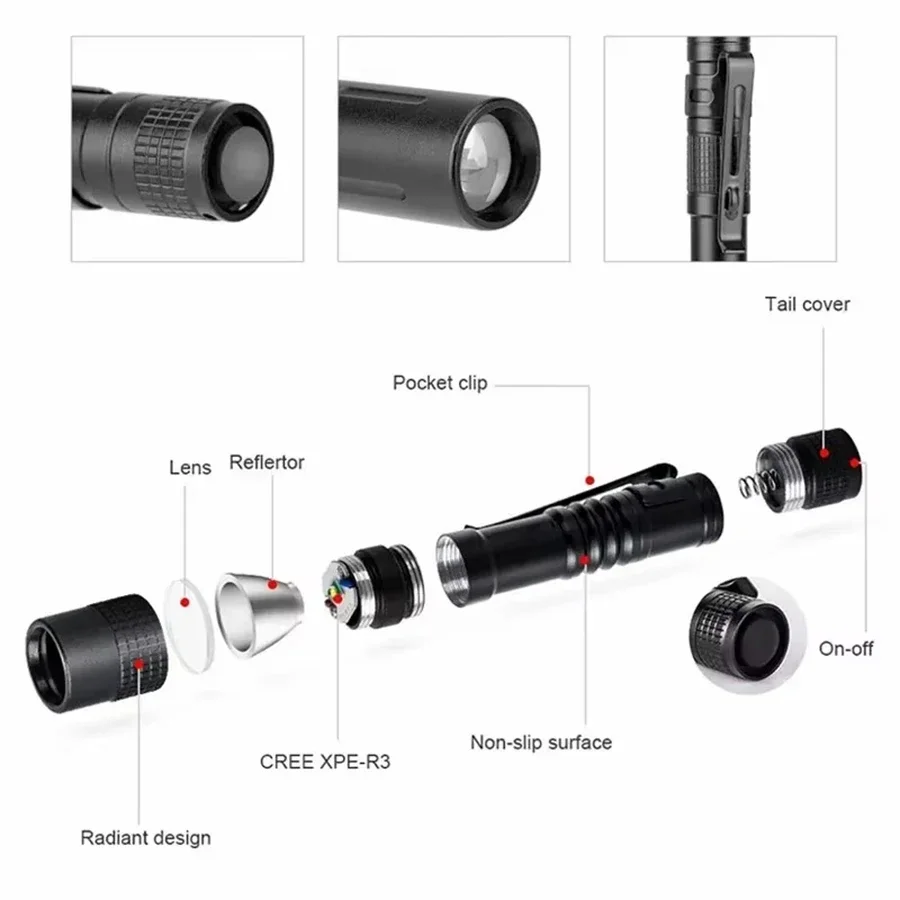 1-4PCS Mini Portable LED Pen L - Outdoor Lighting Bollards reseña y precio