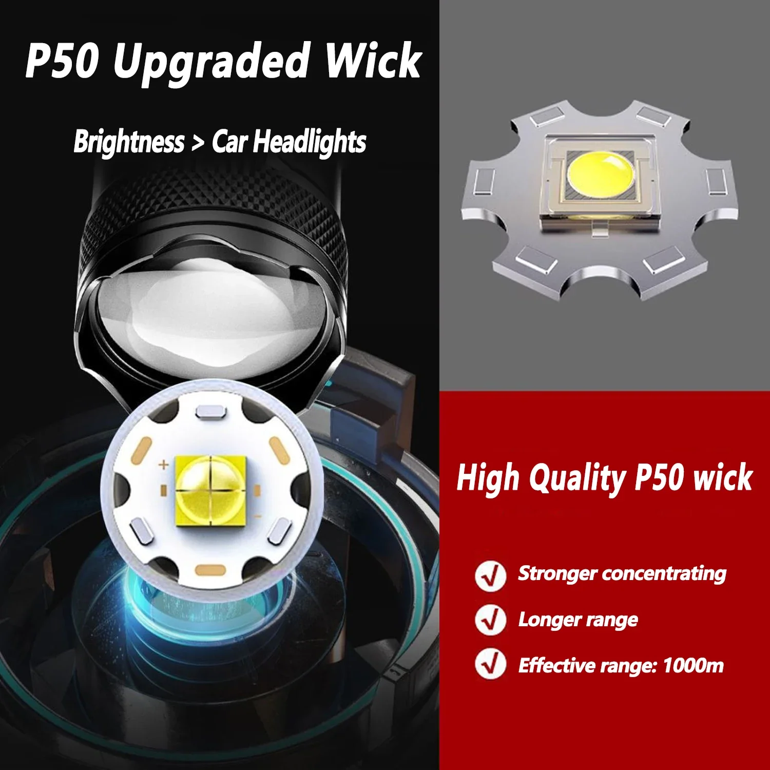 Ultra Bright LED Flashlight 20 - Outdoor Lighting Bollards reseña y precio