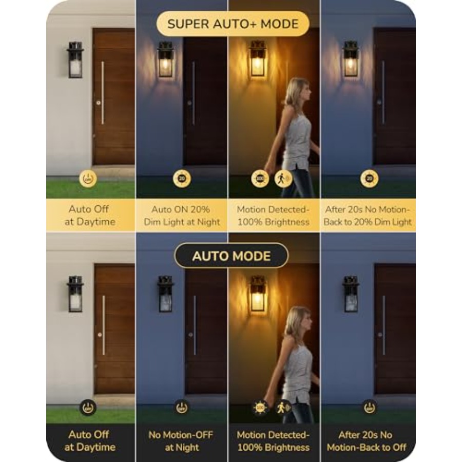 Outdoor Wall Light with GFCI O - Outdoor Lighting No Outlet reseña y precio
