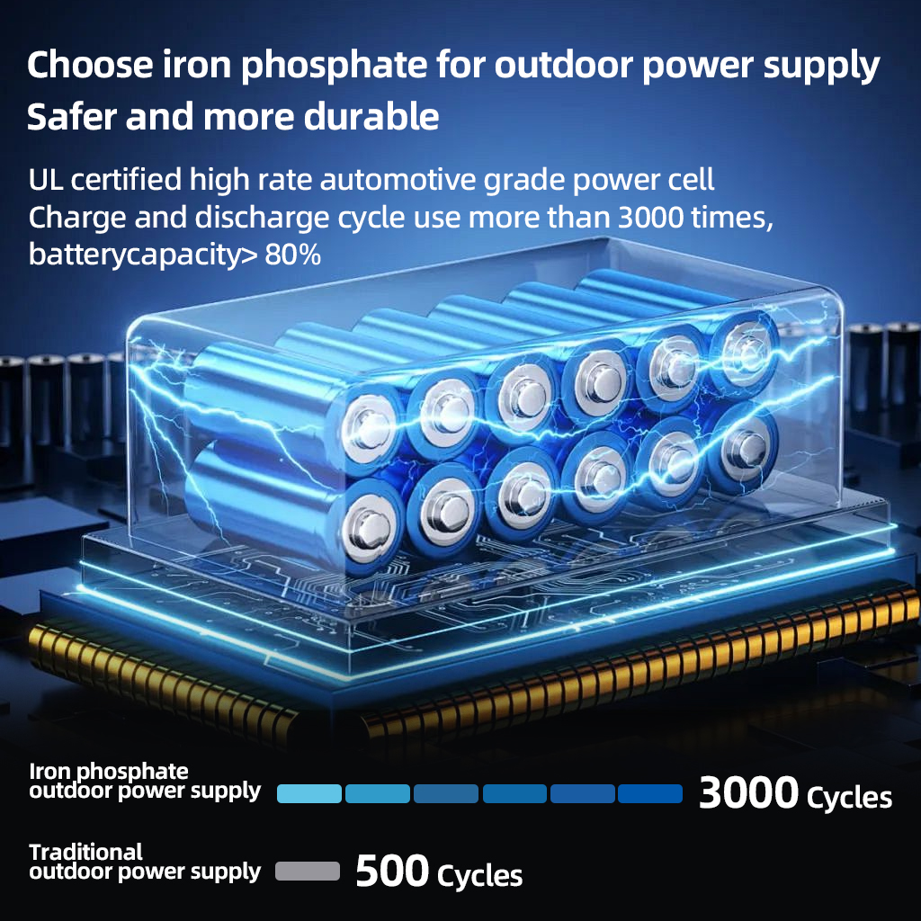 350W Portable Power Station 22 - Outdoor Lighting No Outlet reseña y precio