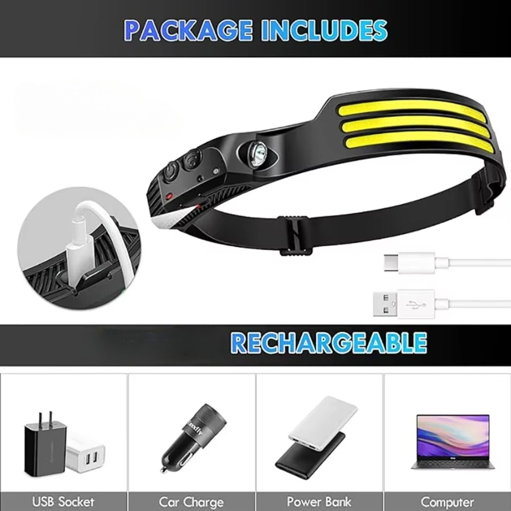 COB LED Induction Headlamp USB - Outdoor Lighting Bollards reseña y precio
