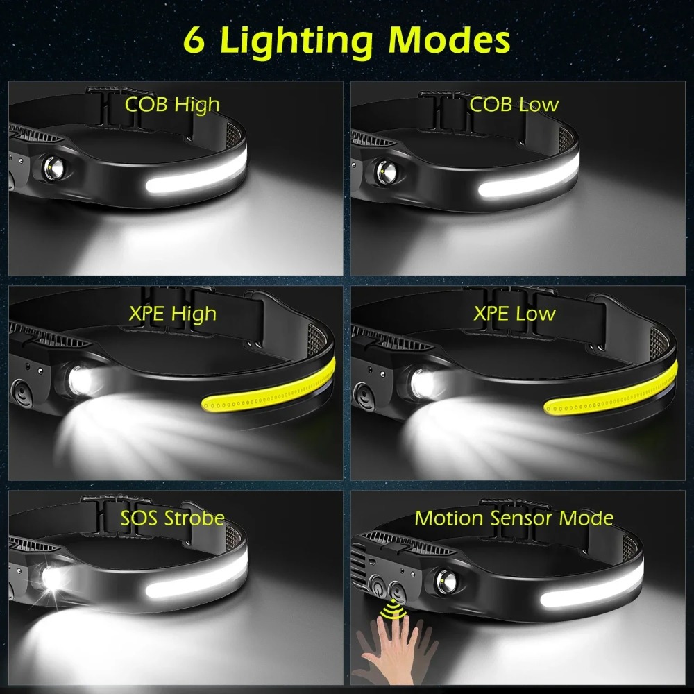 COB LED Induction Headlamp USB - Outdoor Lighting Bollards reseña y precio