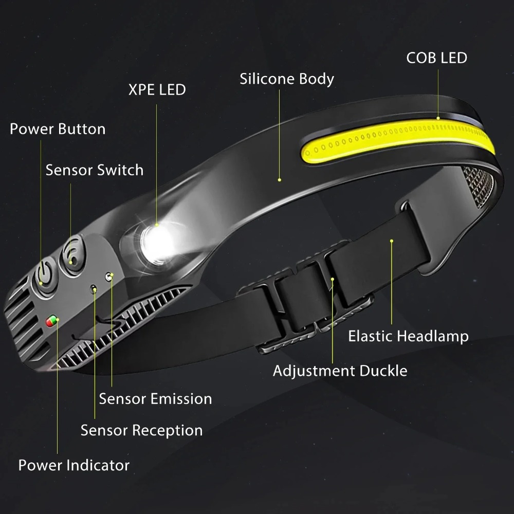 COB LED Induction Headlamp USB - Outdoor Lighting Bollards reseña y precio