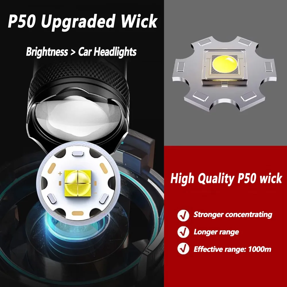 Rechargeable LED Flashlight Zo - Outdoor Lighting Lumen reseña y precio