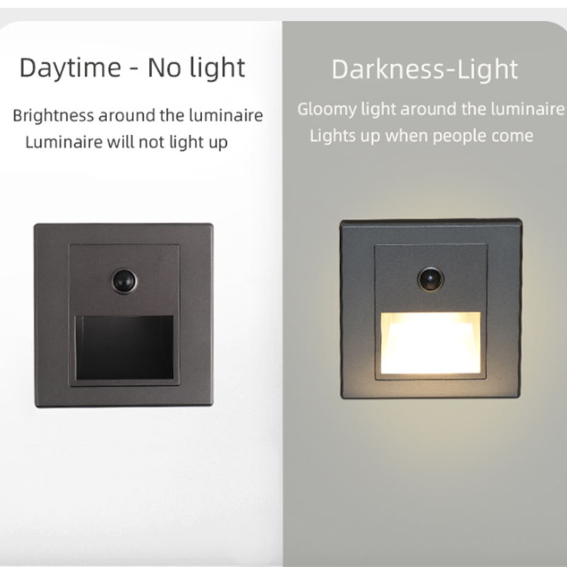 Infrared Motion Sensor Stair L - Outdoor Lighting Up And Down reseña y precio