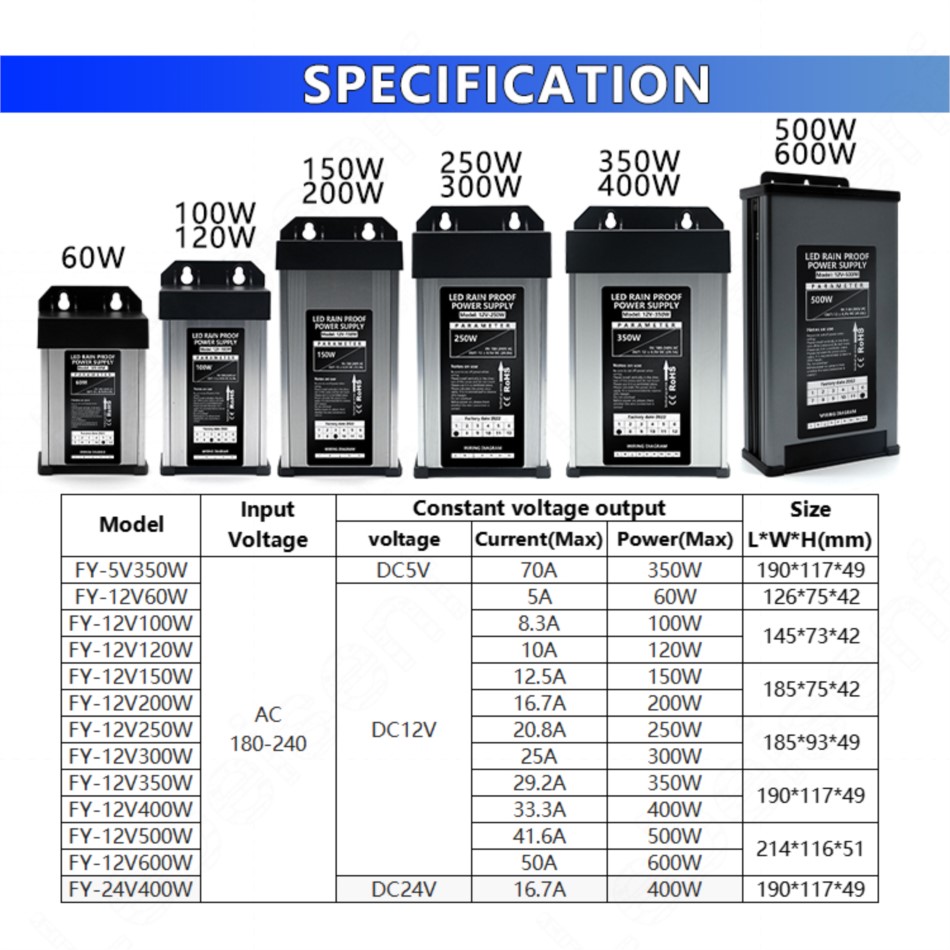 60W-600W Outdoor IP45 Rainproo - Outdoor Lighting Transformer Box reseña y precio